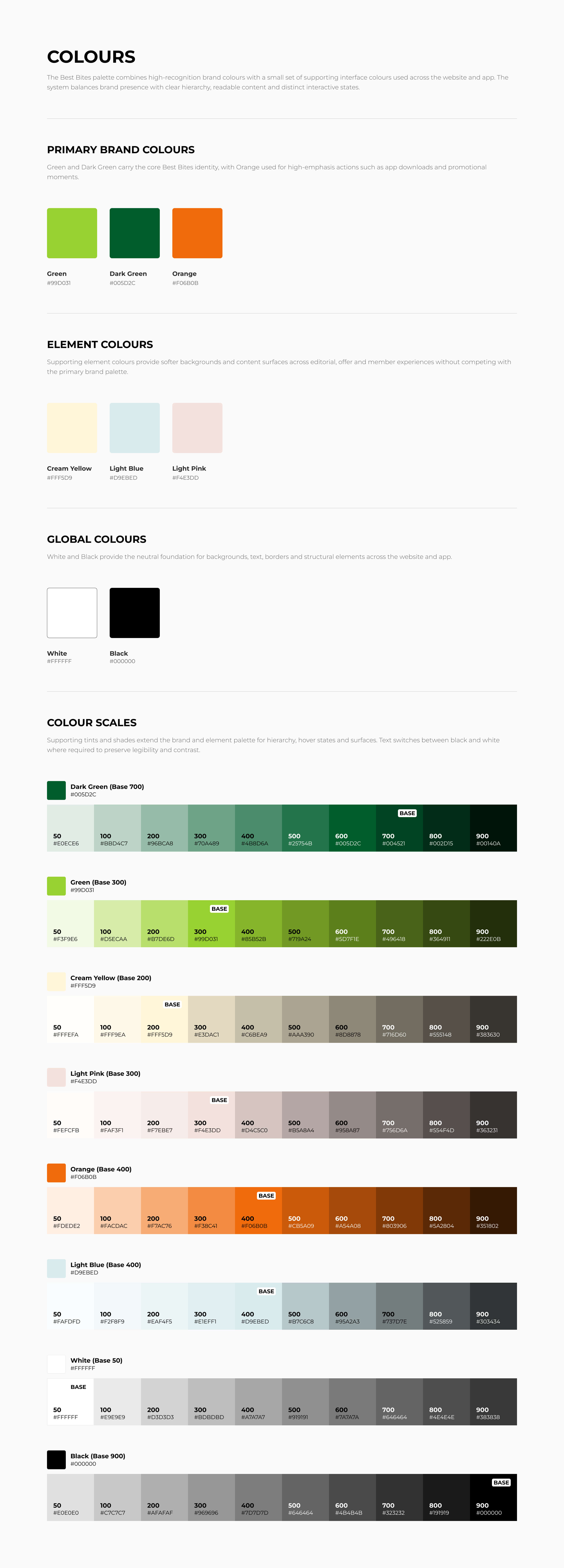 Best Bites design system colours and colour scales