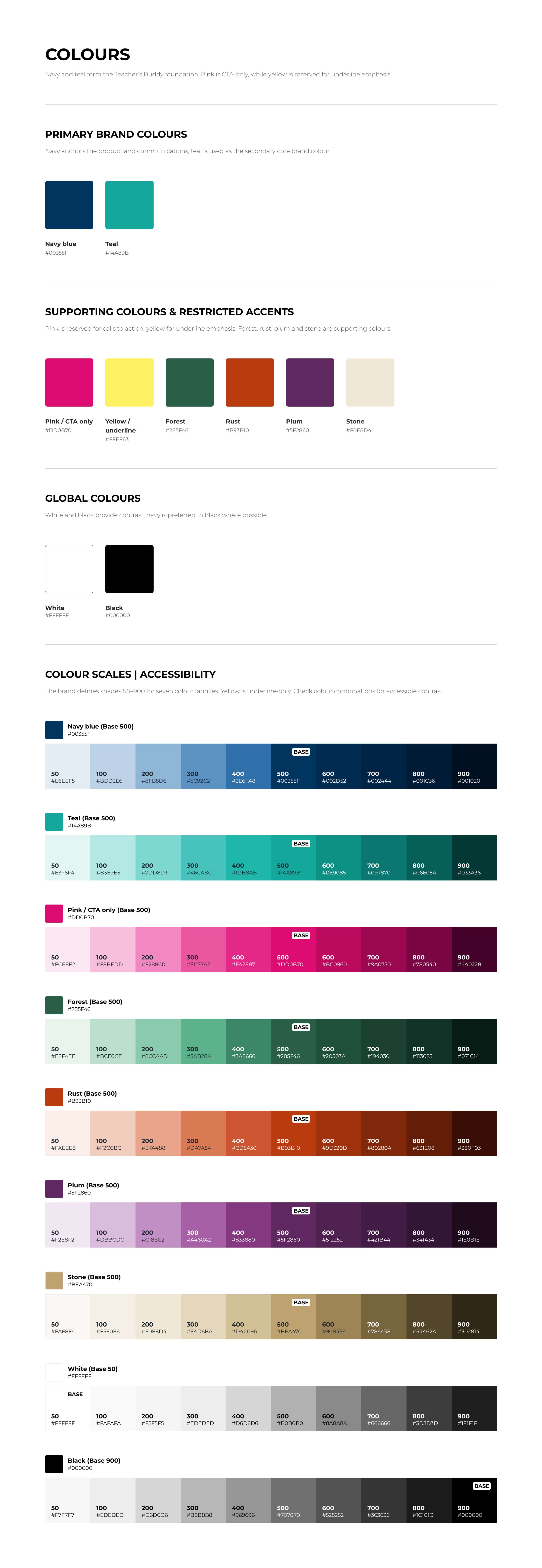 Teacher's Buddy brand colours and accessible colour scales