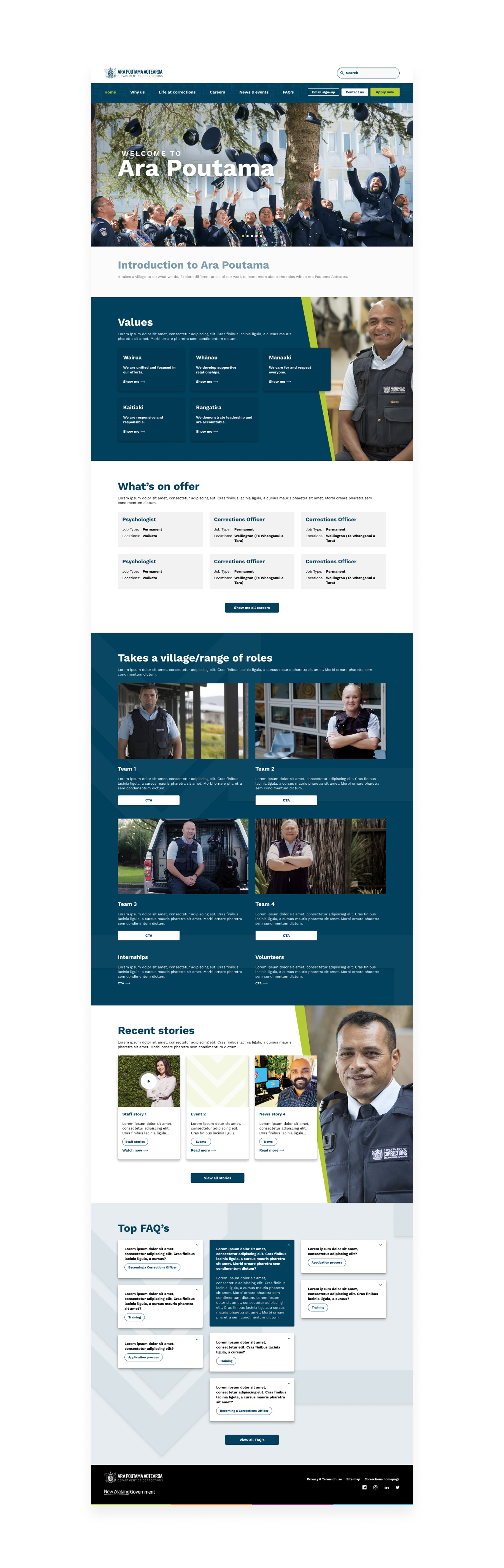 Corrections project visual 4