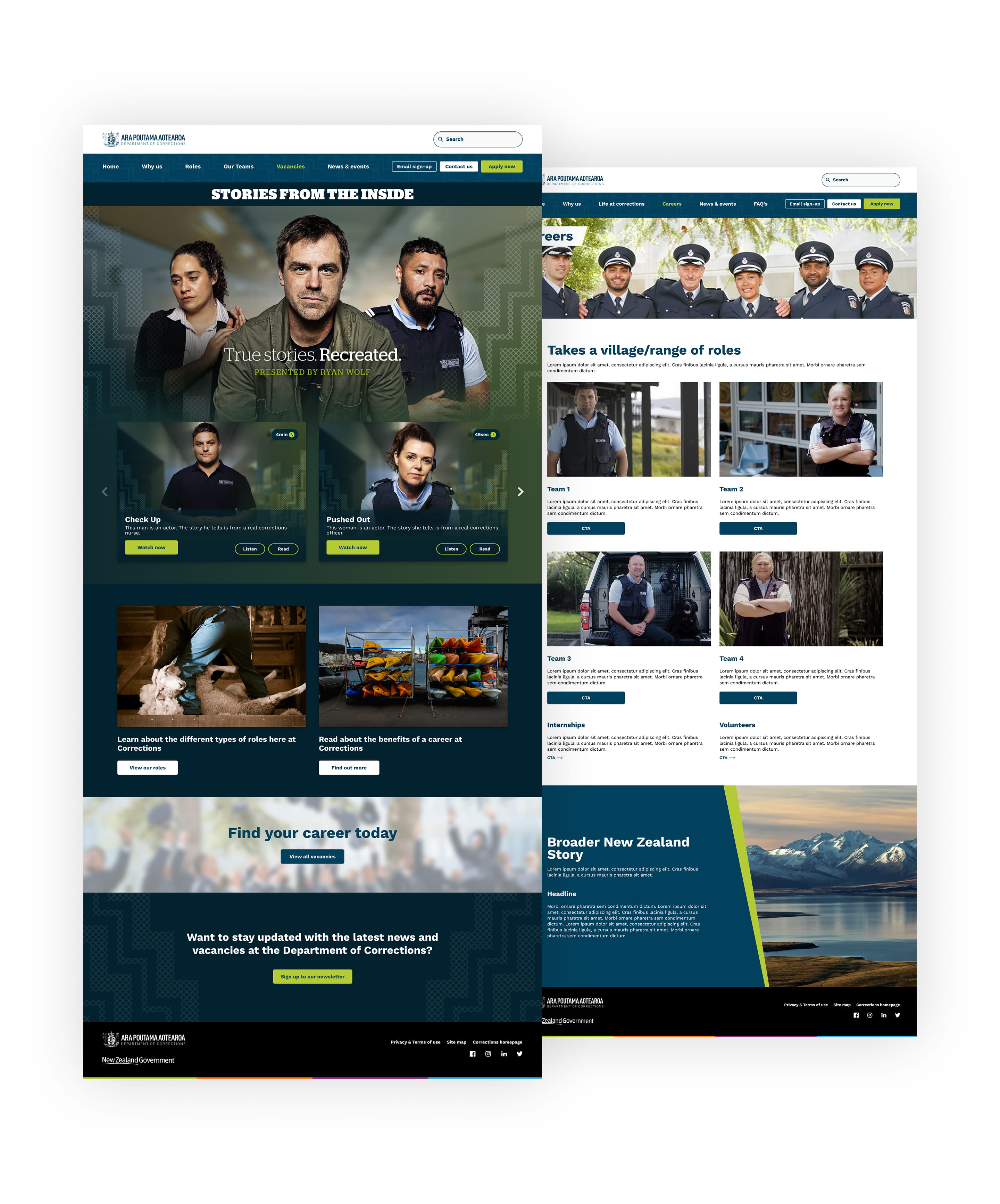 Corrections project visual 9