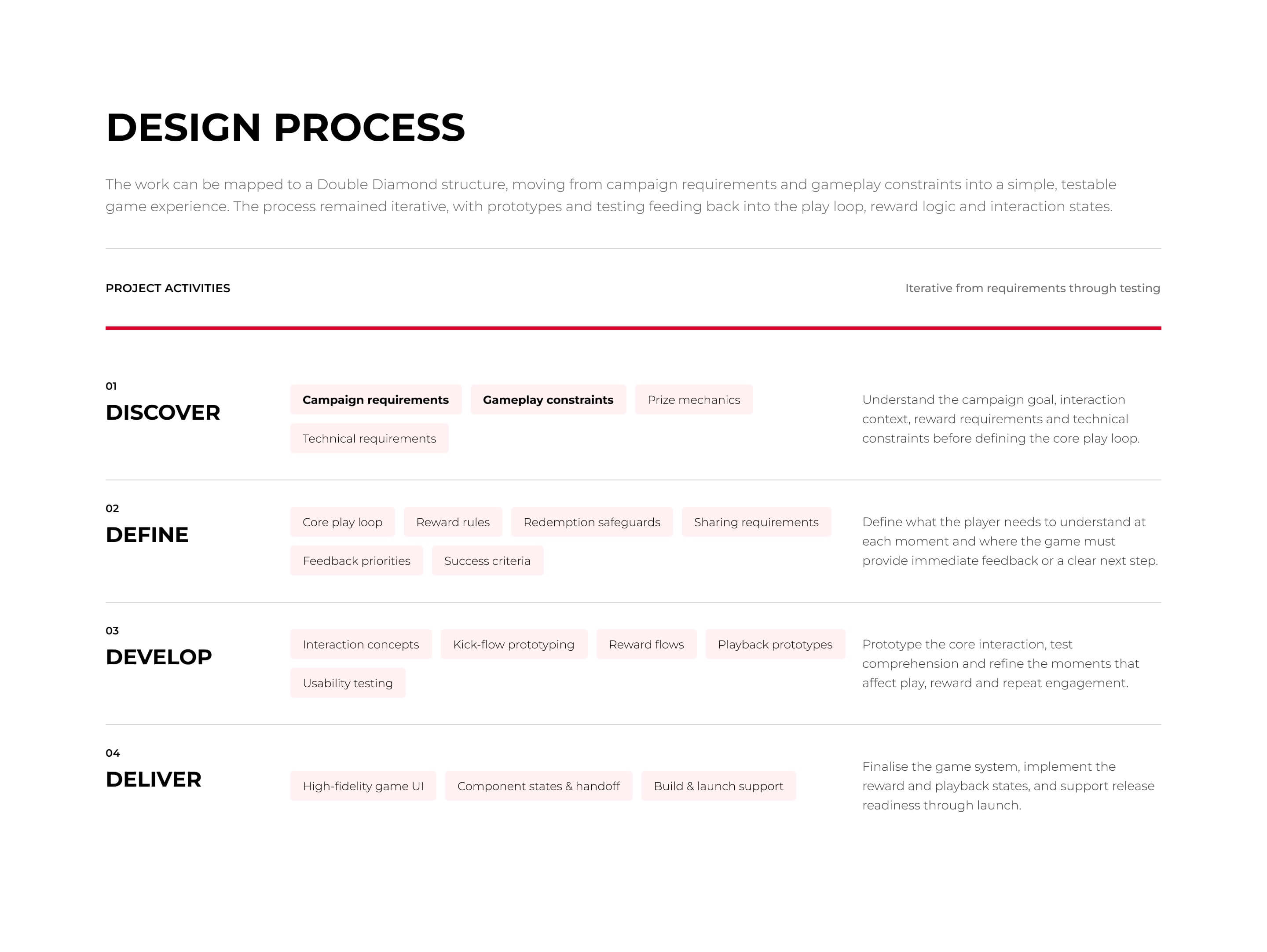 KFC Kicking Game design process