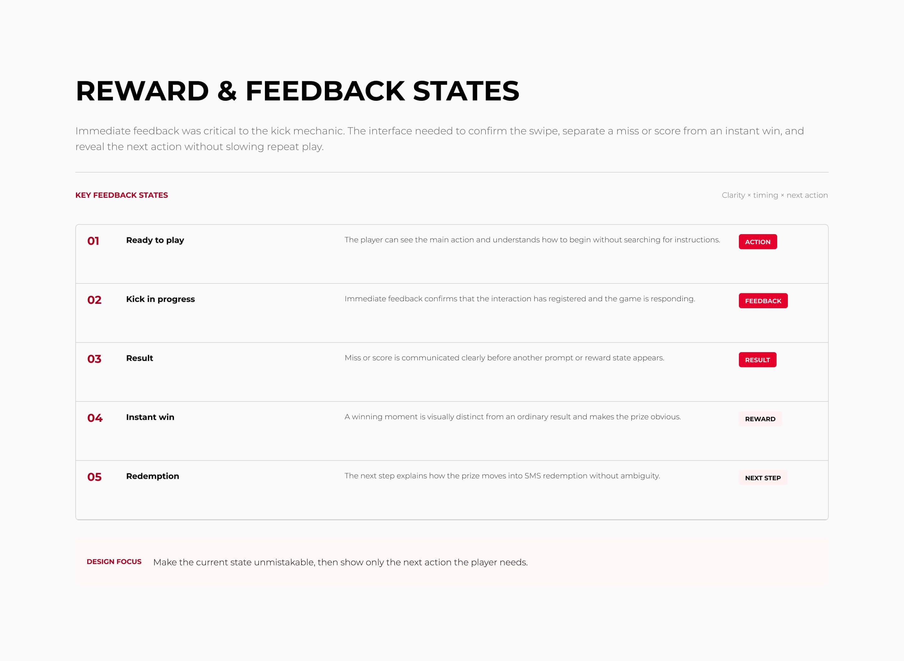 KFC Kicking Game reward and feedback states