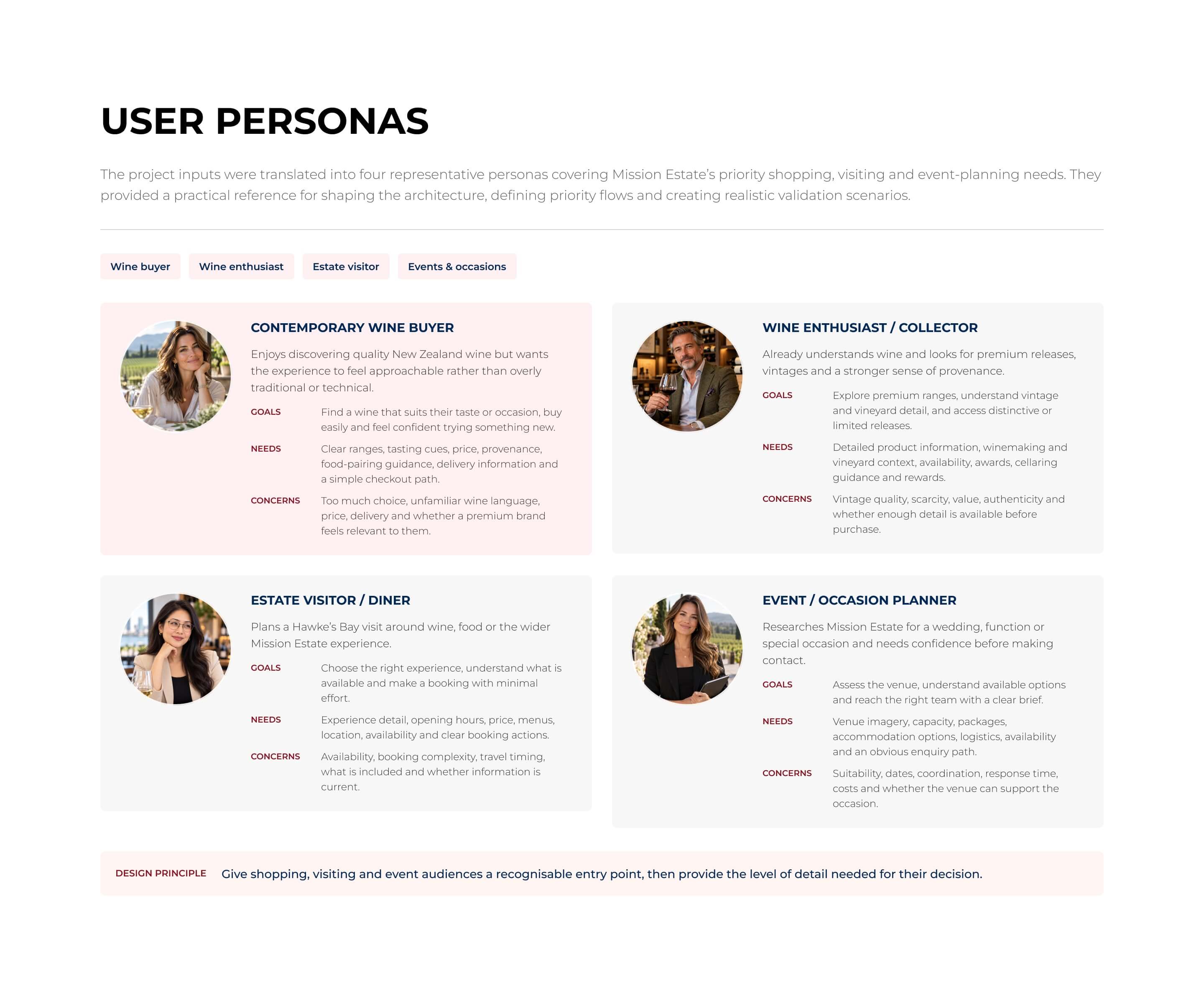 Mission Estate user personas