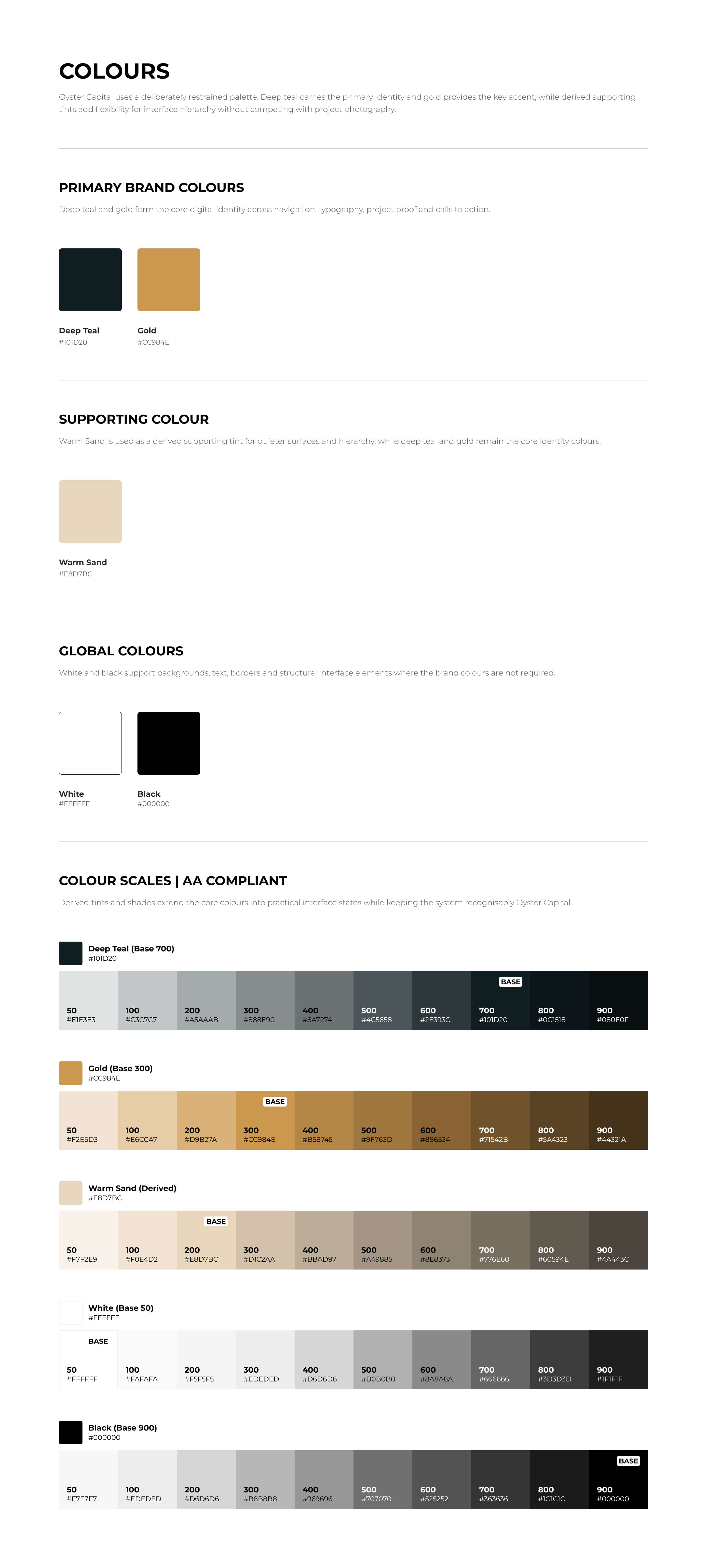 Oyster Capital design system colours and accessible colour scales