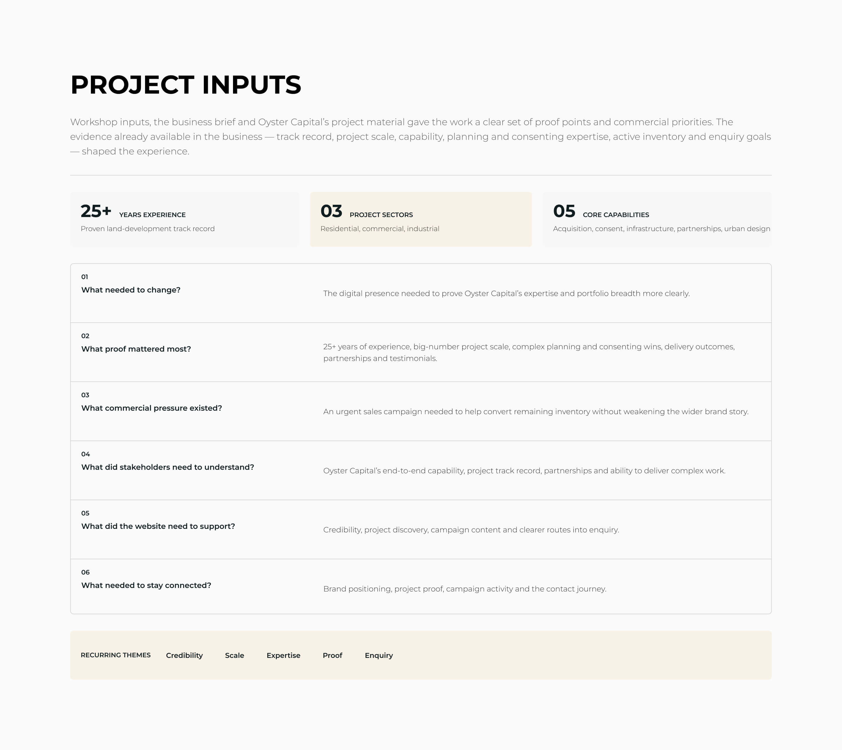 Oyster Capital project inputs and recurring themes
