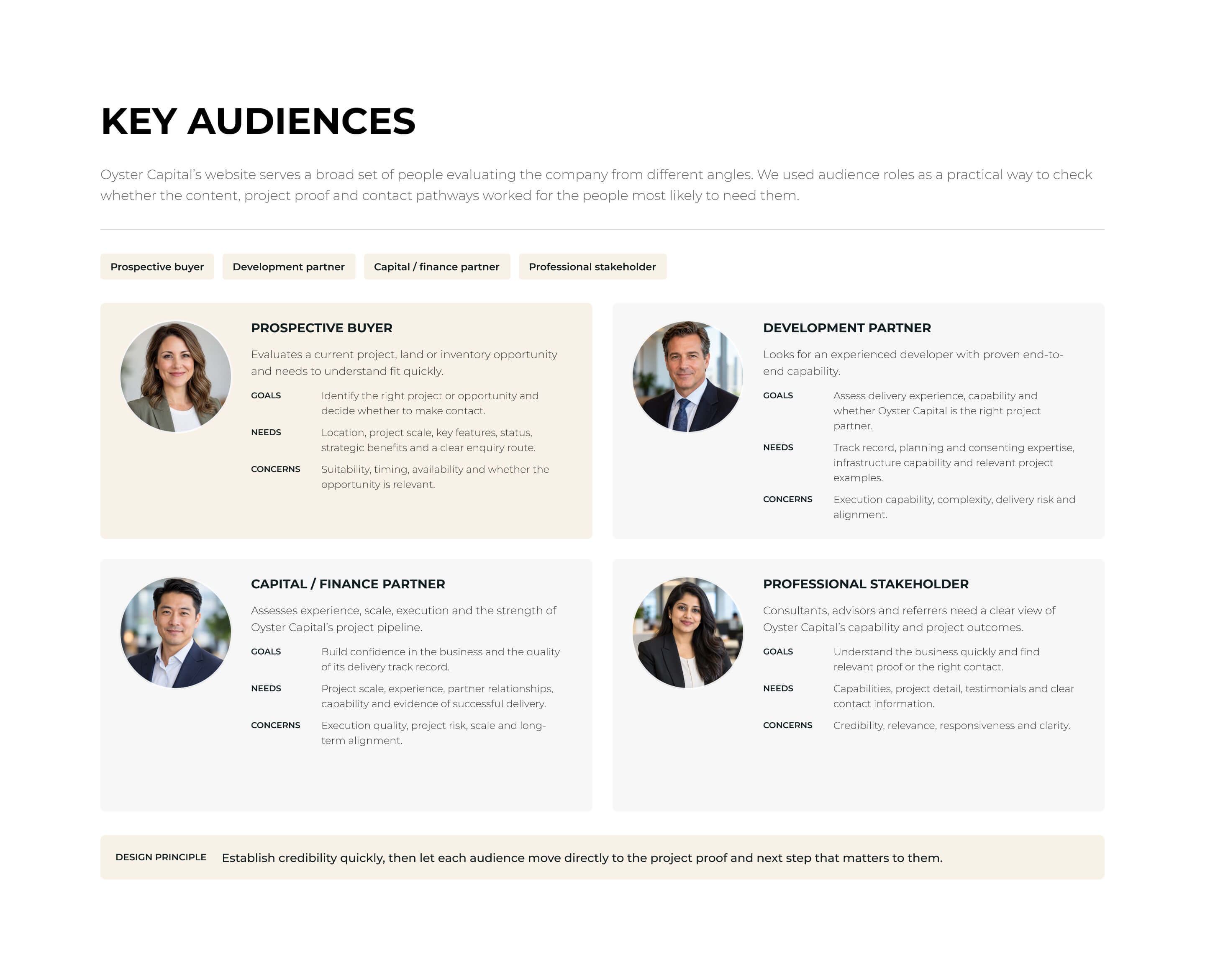 Oyster Capital key audience profiles