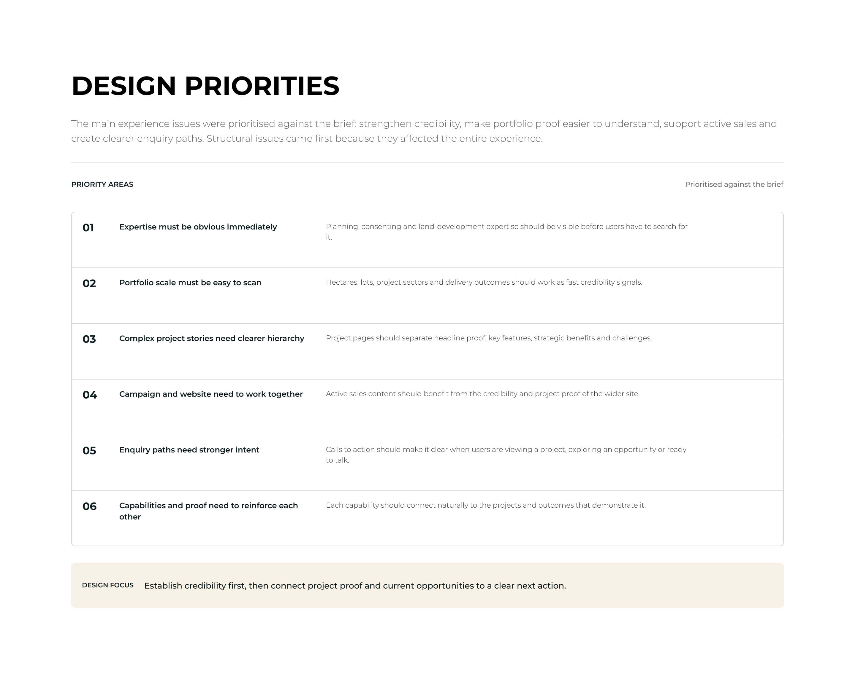 Oyster Capital design priorities