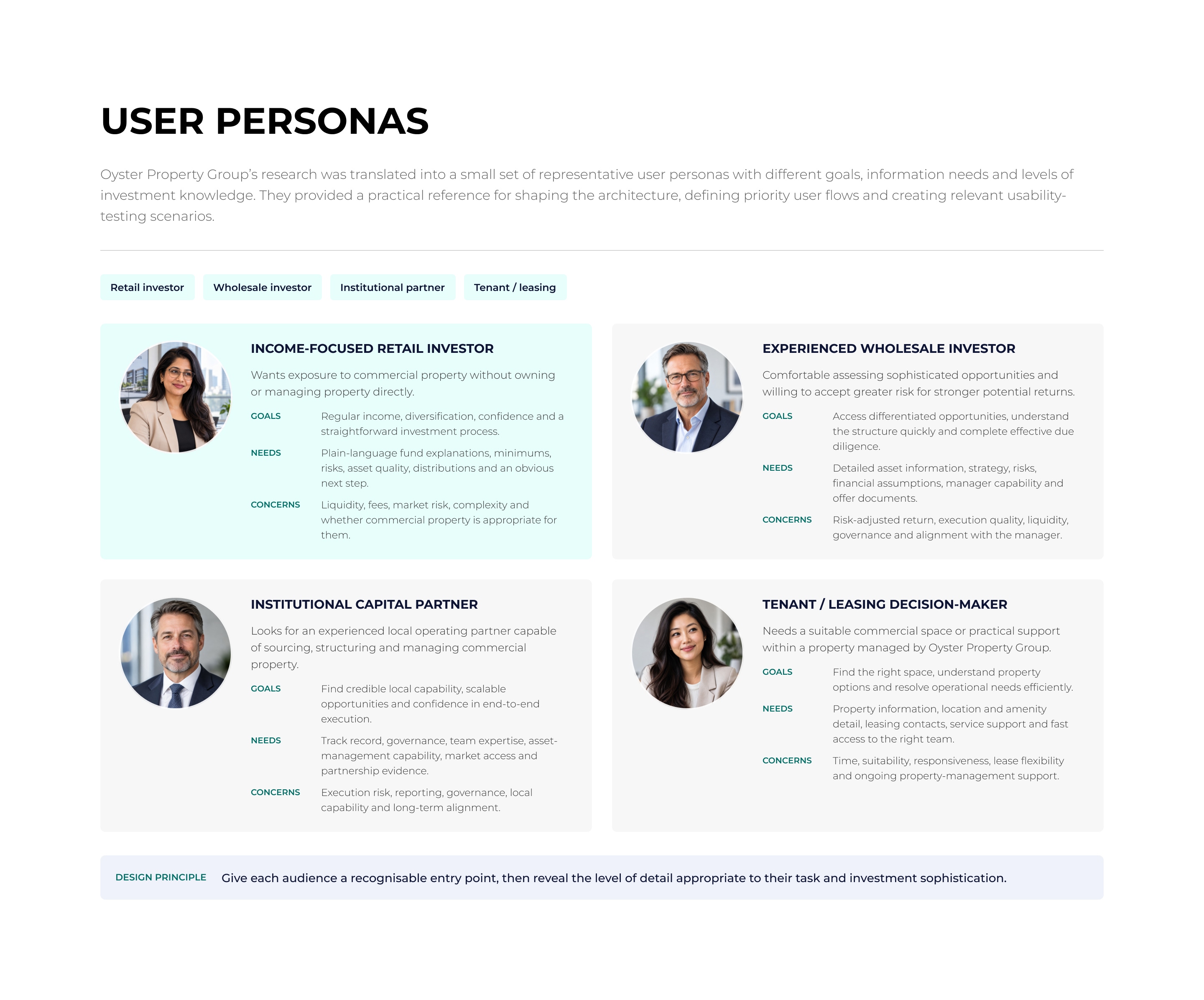 Oyster Property user personas