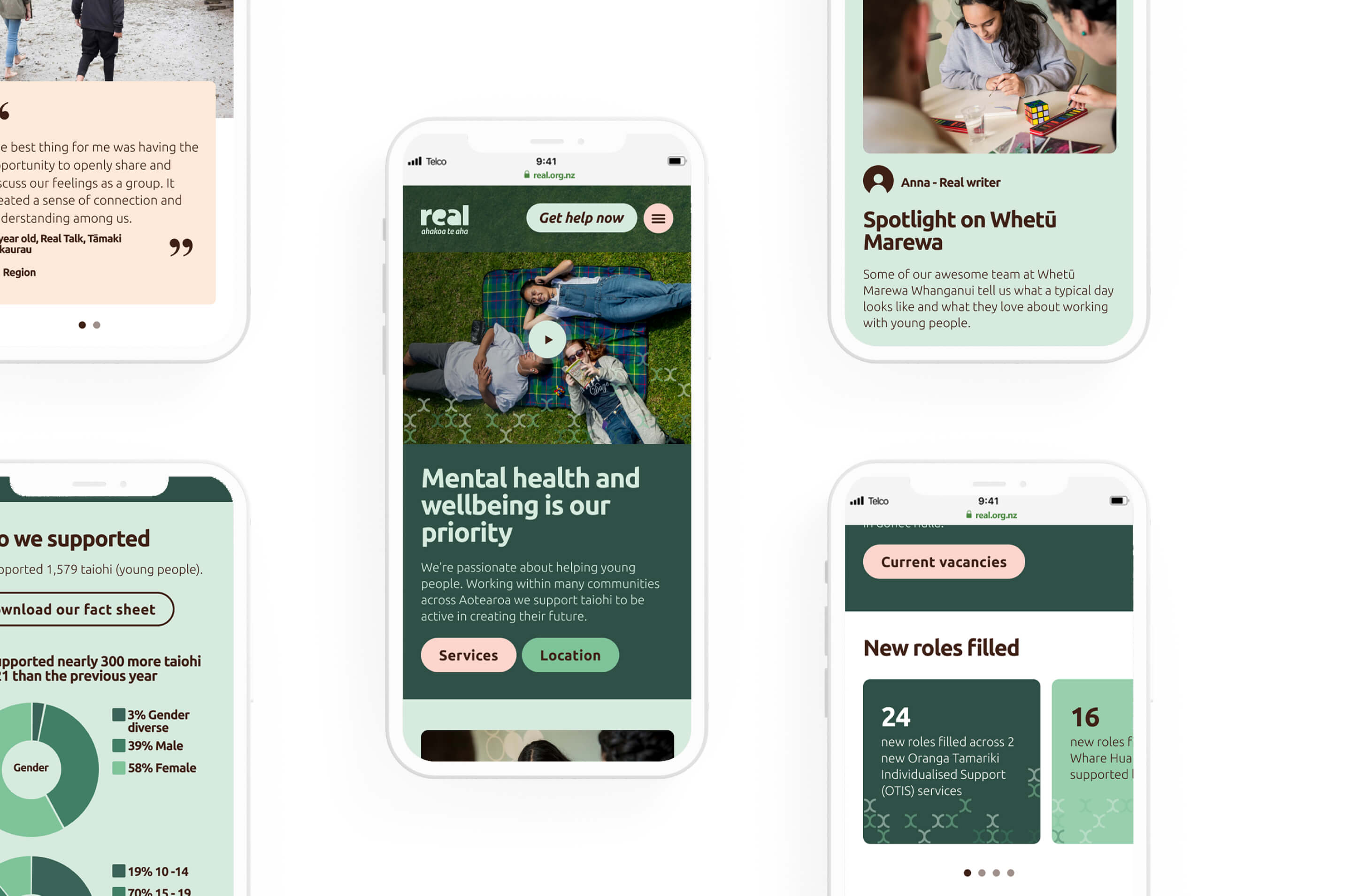 Real responsive mobile website screens