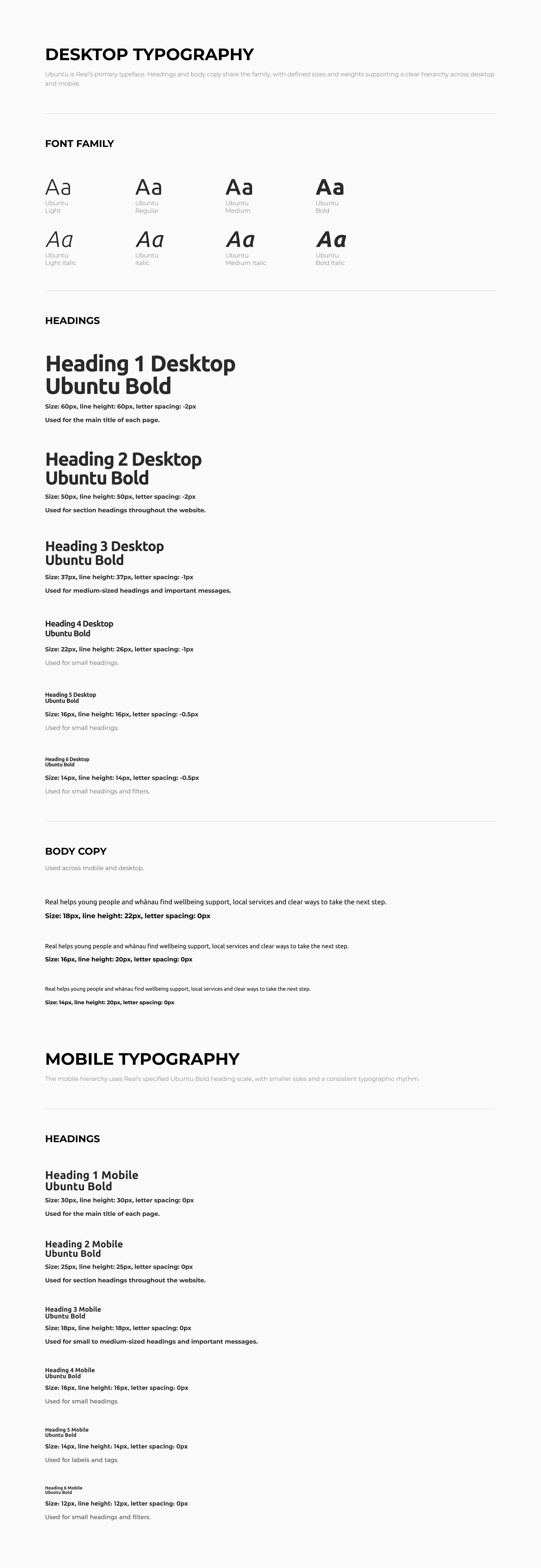 Real desktop and mobile typography specifications