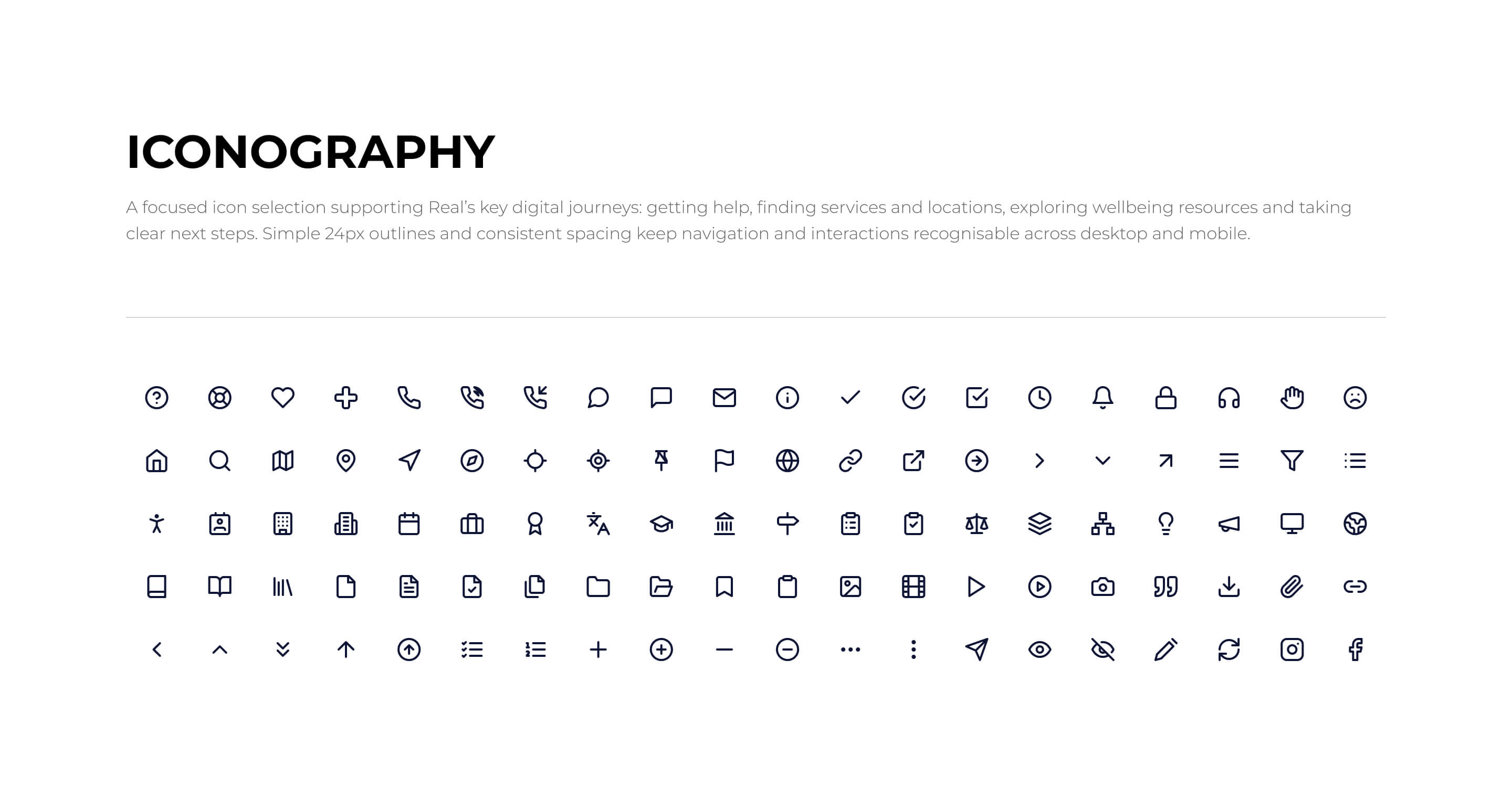 Real digital iconography system