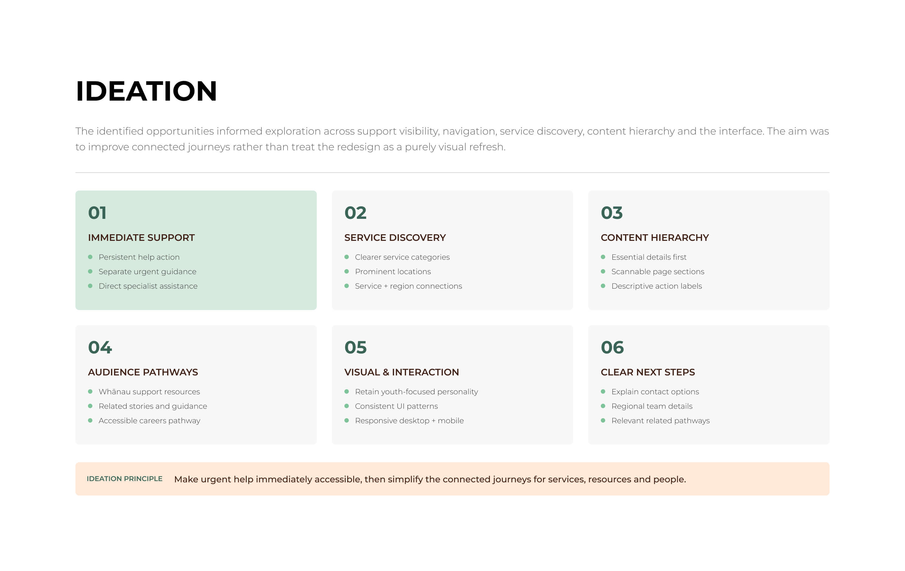 Real website experience ideation directions