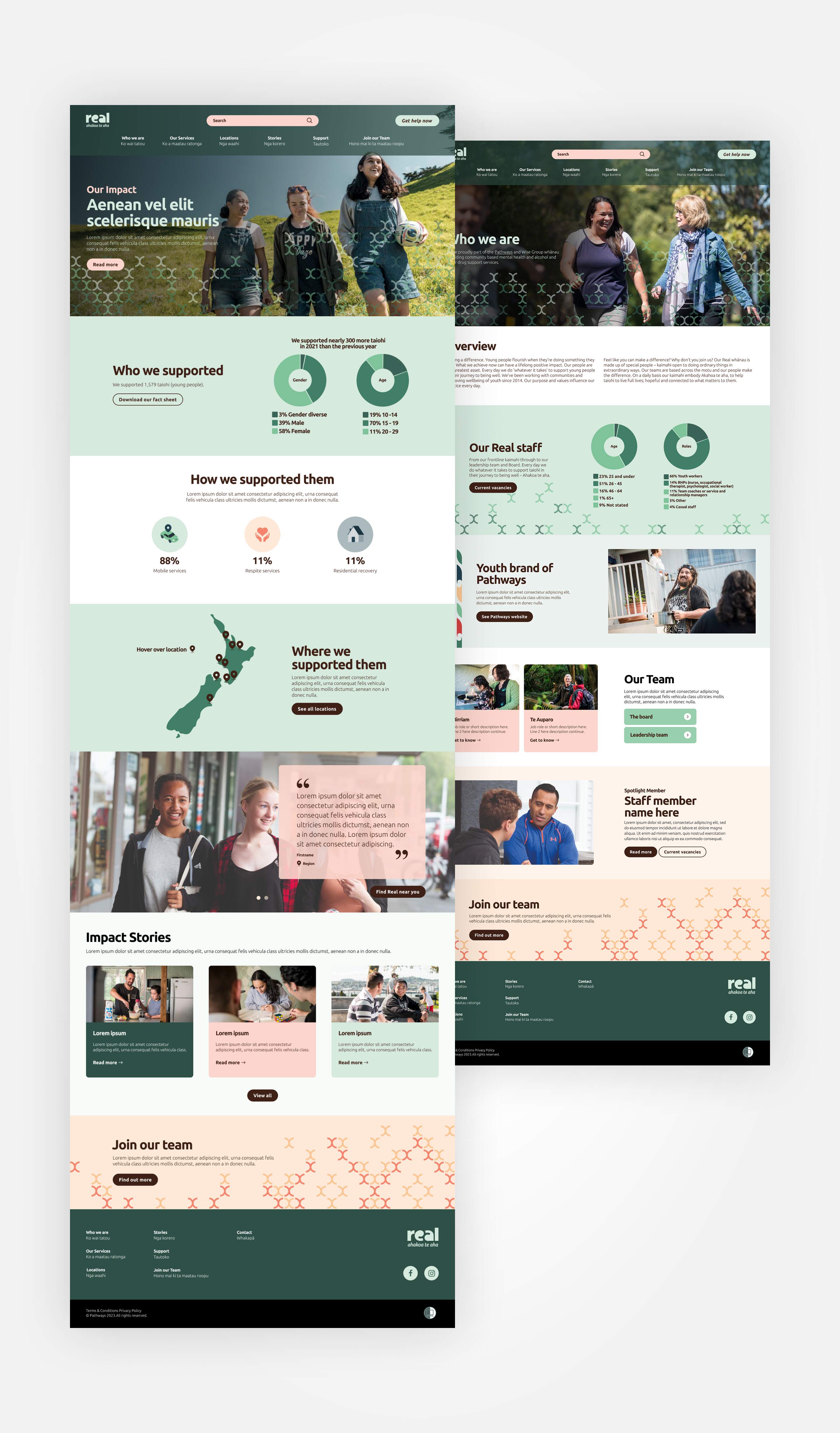 Real impact and organisation website page designs