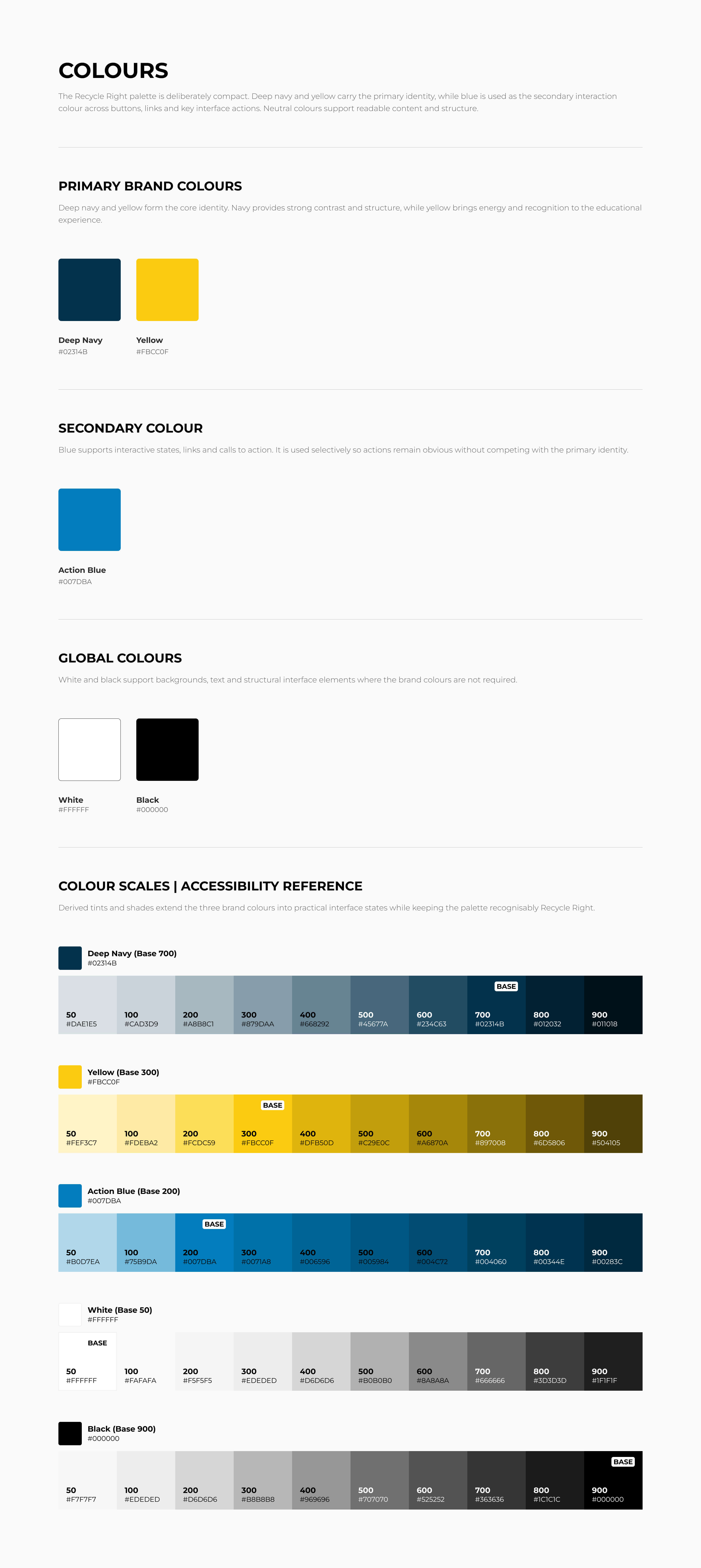 Recycle Right design system colours and accessible colour scales