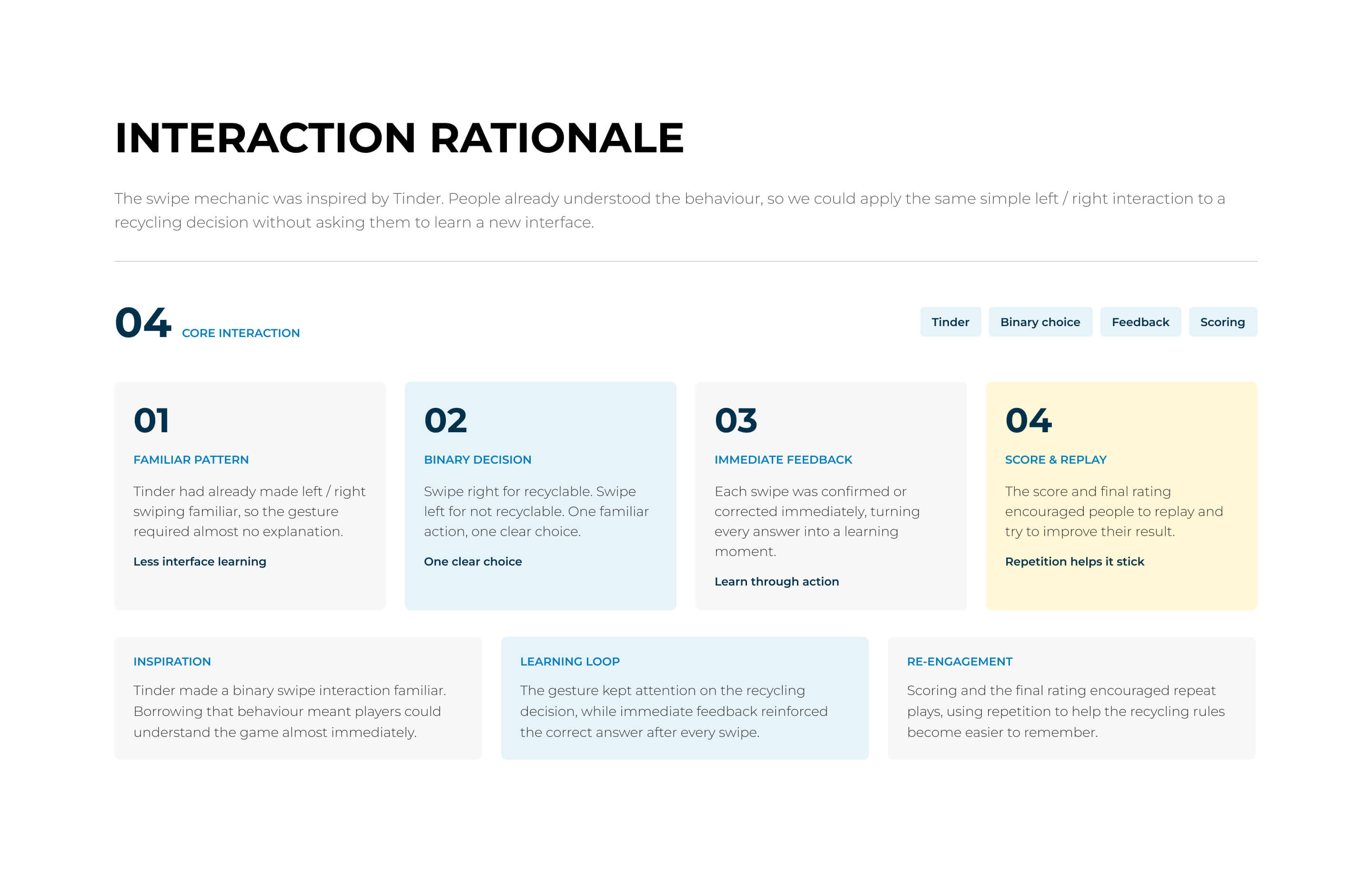 Recycle Right swipe interaction rationale