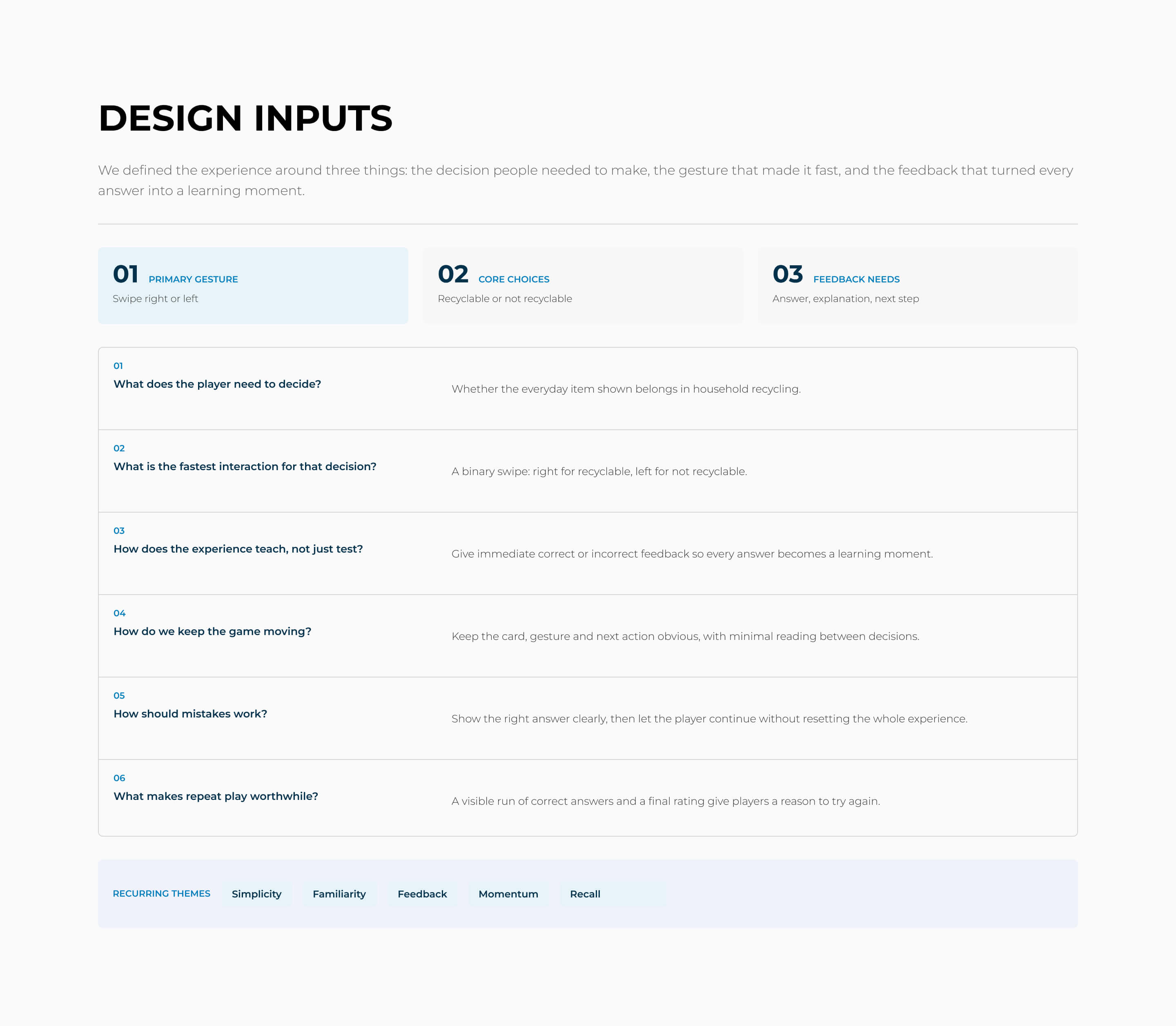 Recycle Right design inputs and recurring experience themes