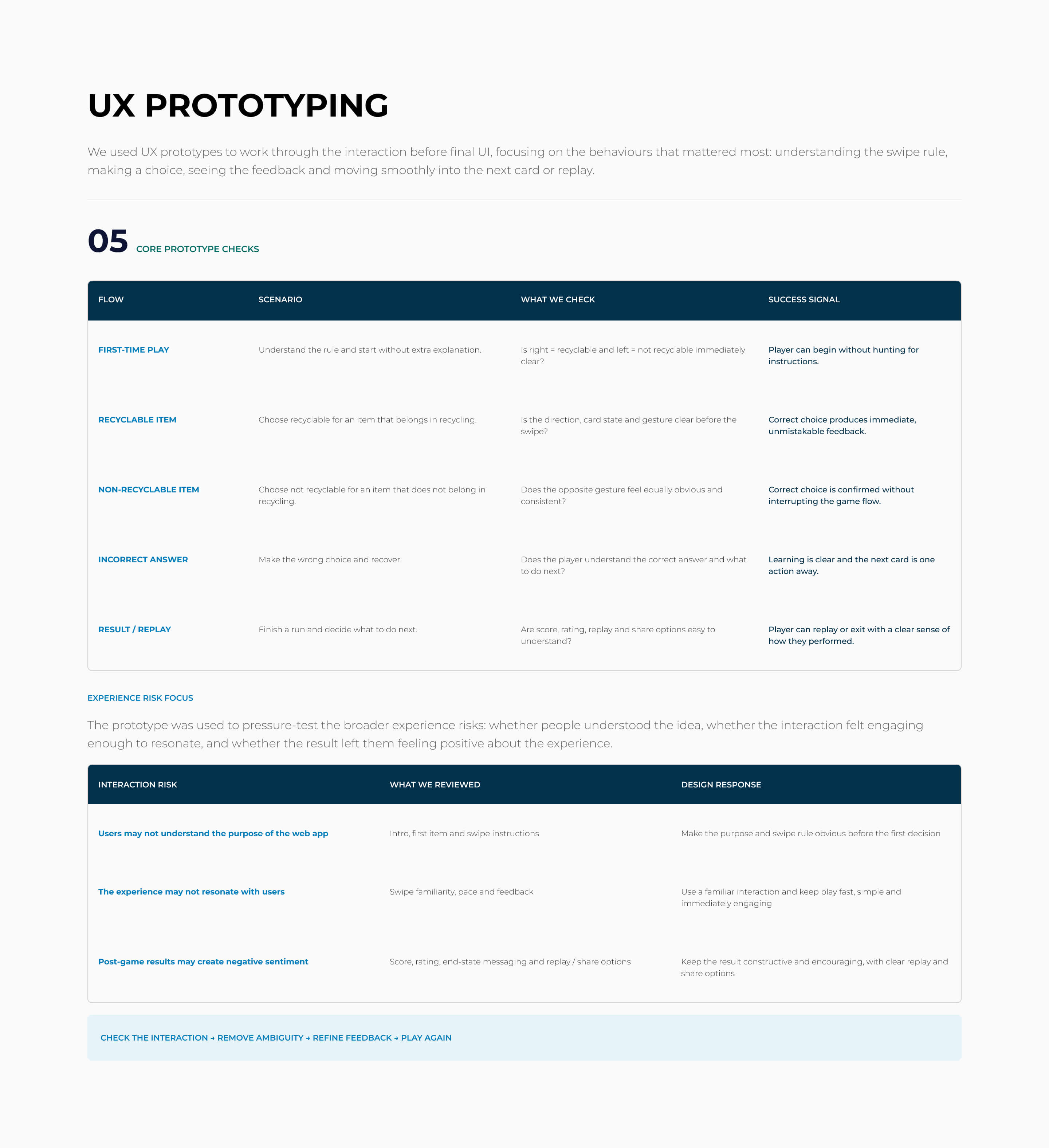 Recycle Right UX prototyping and experience risk checks