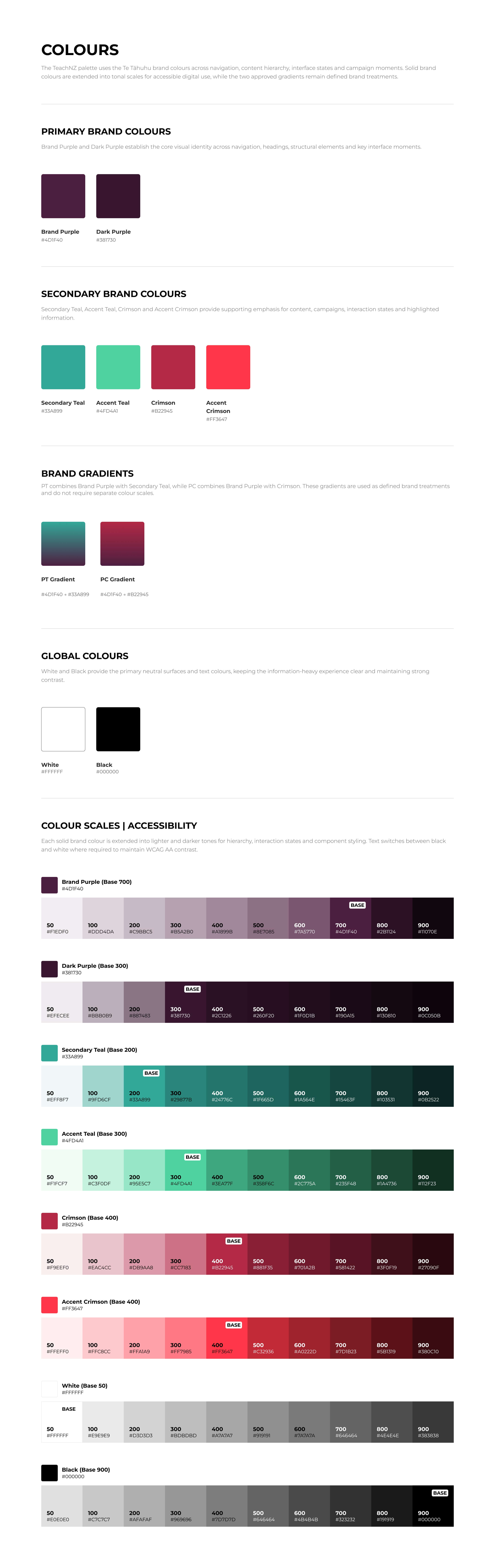 TeachNZ design system colours and accessible colour scales