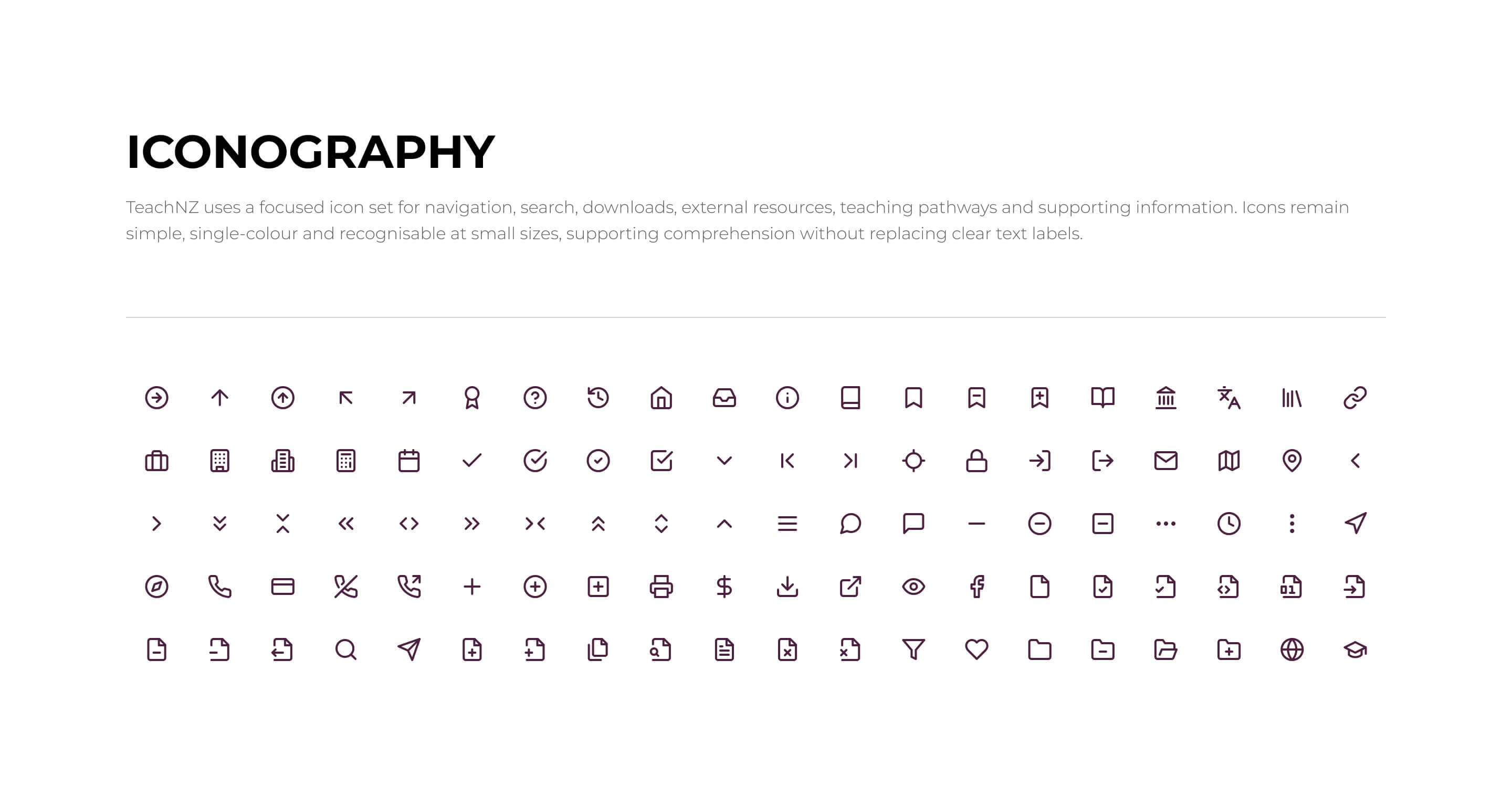 TeachNZ iconography system