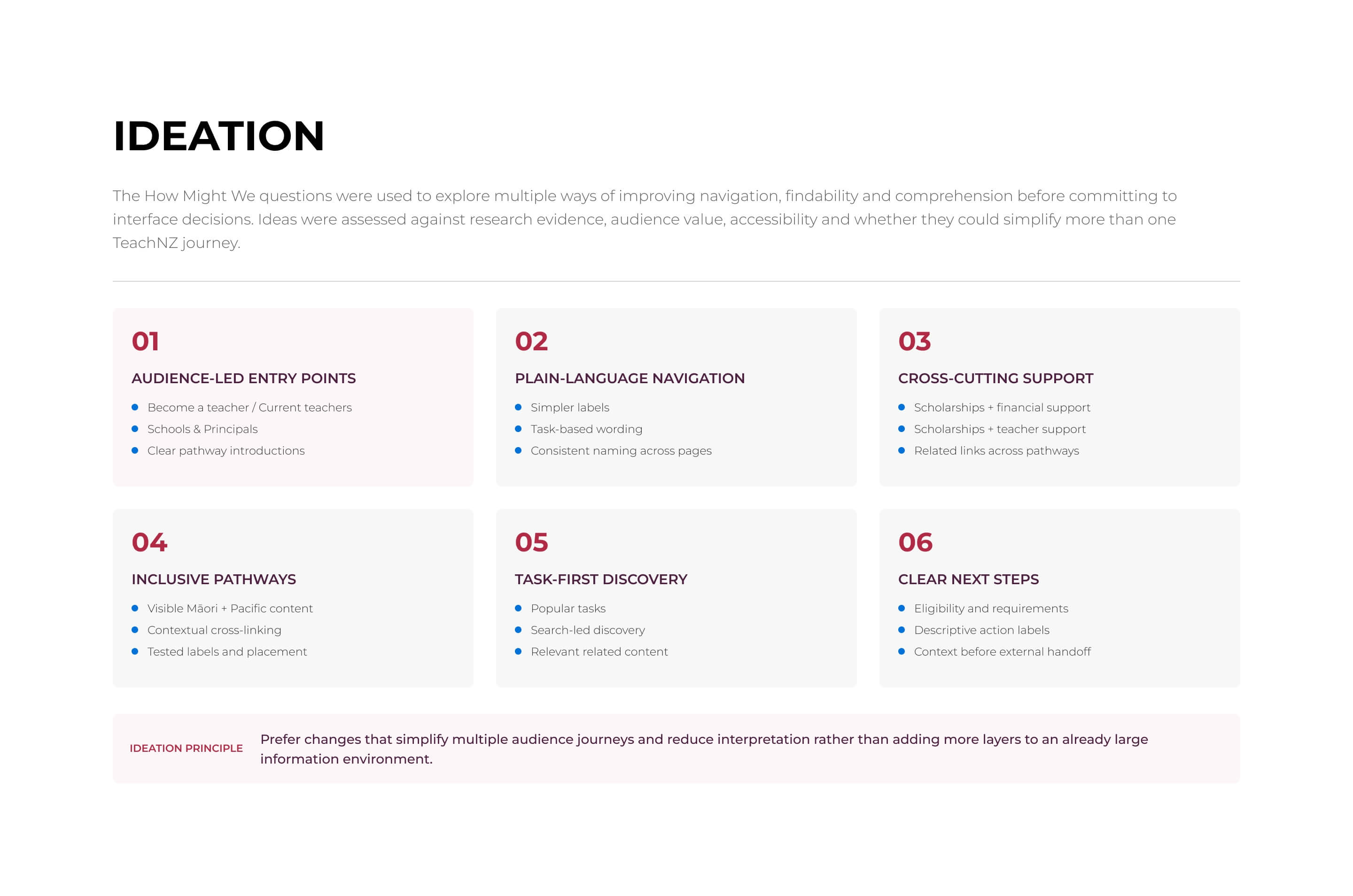 TeachNZ ideation directions
