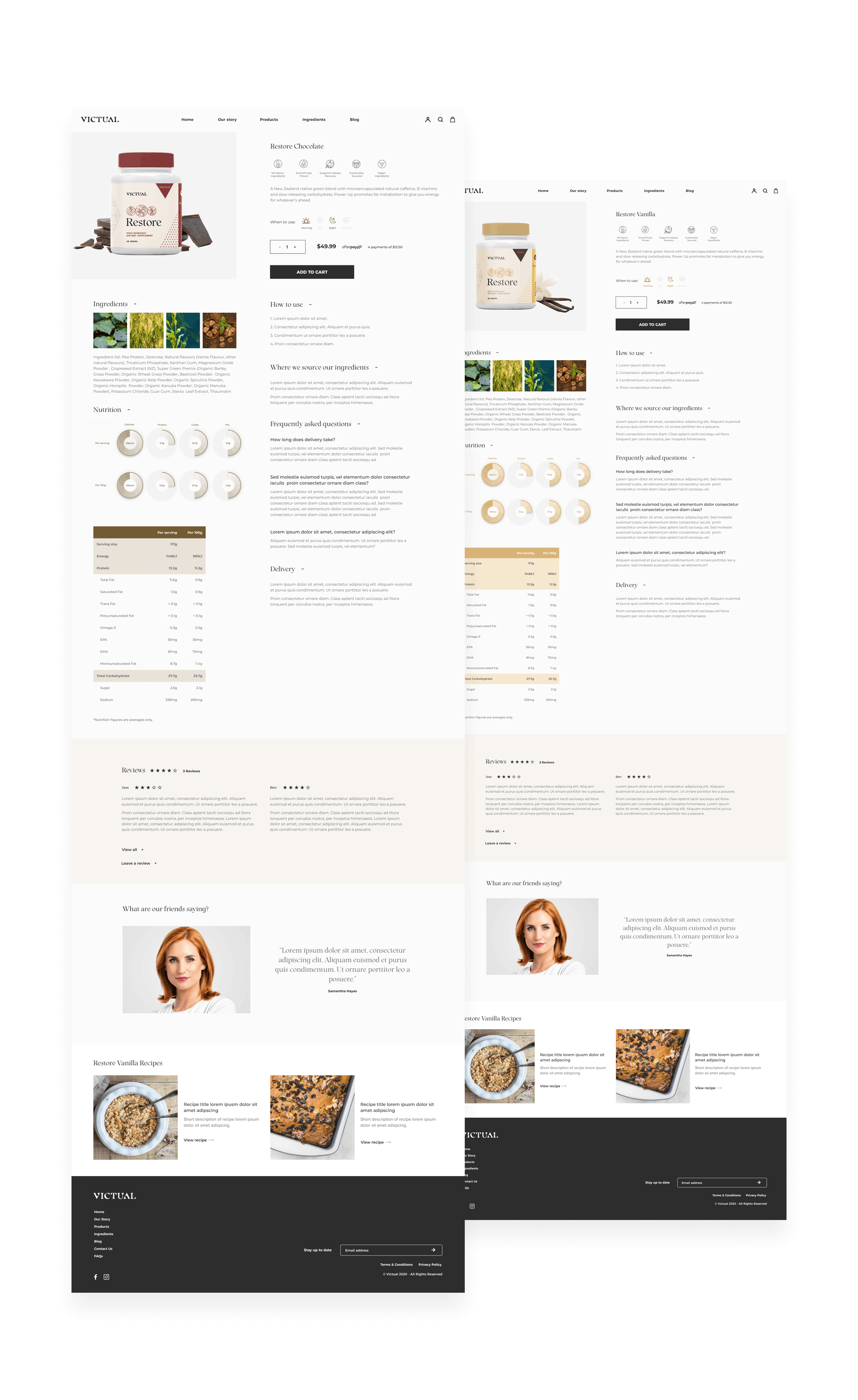 Viktual+ project visual 8